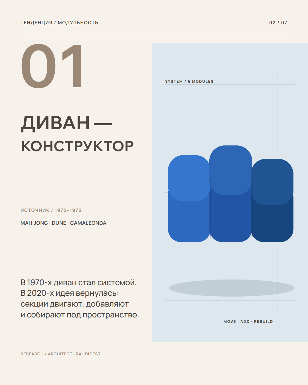 Пост Gupalo о модульной мебели